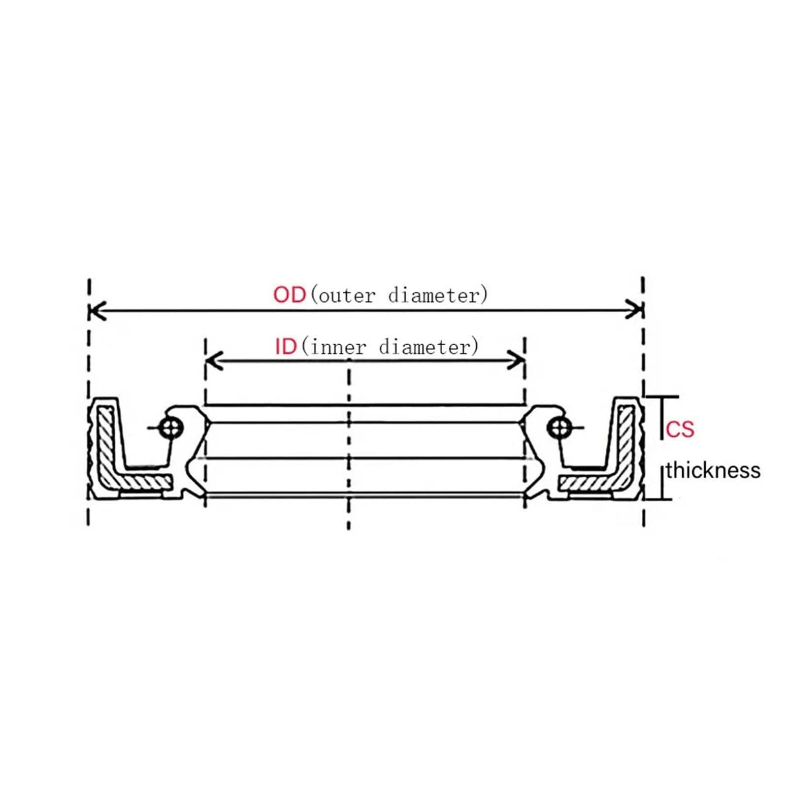 1 stücke Öl Dichtung ID 4mm 5mm 6mm 7mm 8mm 9mm OD 12-34mm Dicke 4-10mm Nitril Butadien Gummi Dicht Ringe 5 Stücke(OD 3.6mm)