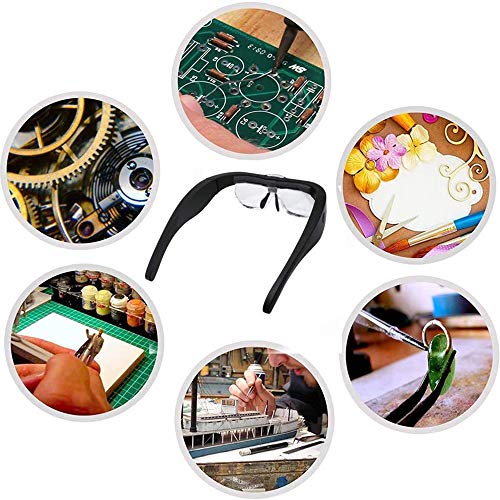 ZXZXZX Lente d'Ingrandimento per Fascia Montata