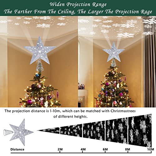 Laiwen Christmas Tree Topper Lighted Star Topper With Rotating Snowflake Led Projector For Christmas Tree Decoration, 3D Hollow Silver Glitter Tree Toppers Christmas Decorations 11.3'' #TOP2