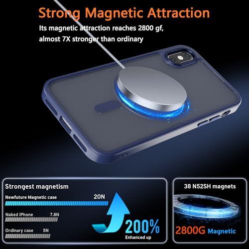 Image of Magnetic iPhone Xs MAX case,Compatible with Magsafe, Military-Grade Protection,Slim Translucent Matte Shockproof with Anti-Scratch Anti-Fingerprint Phone Cover (Dark Blue, iPhone Xs MAX)