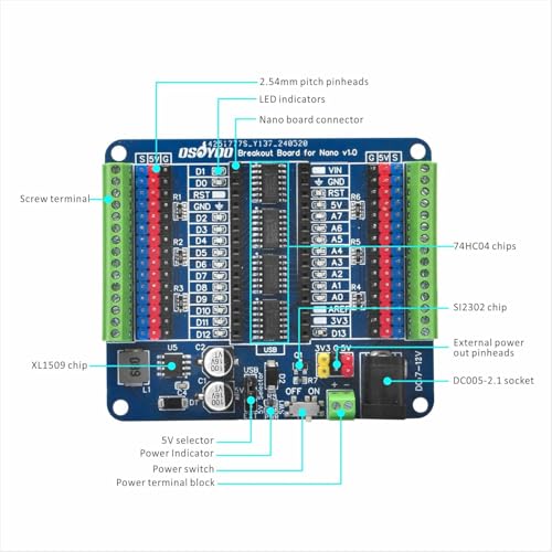 Placa Nano con USB-C ideal para crear sistemas domóticos caseros y aprender programación 5
