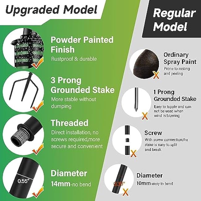 6 Pack Home Garden Torch , 16 Oz Outdoor Green Metal Torch Garden D¨¦cor ,59-Inch Upgraded Citronella Torches with 3-Prong Grounded Stake , Metal Light Torches for Party Patio Pathway