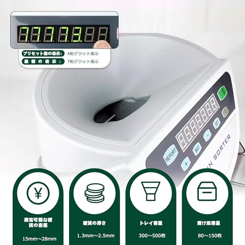 Sariny 高速コイン計数機 の商品画像 3