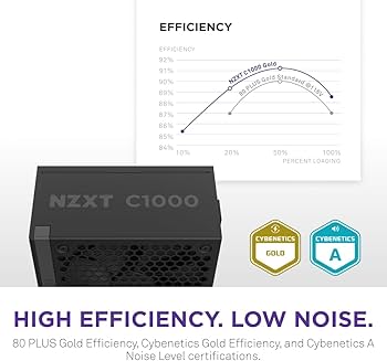 Amazon.com: NZXT C1000 Gold ATX 3.1 - Fully Modular Low-Noise PC