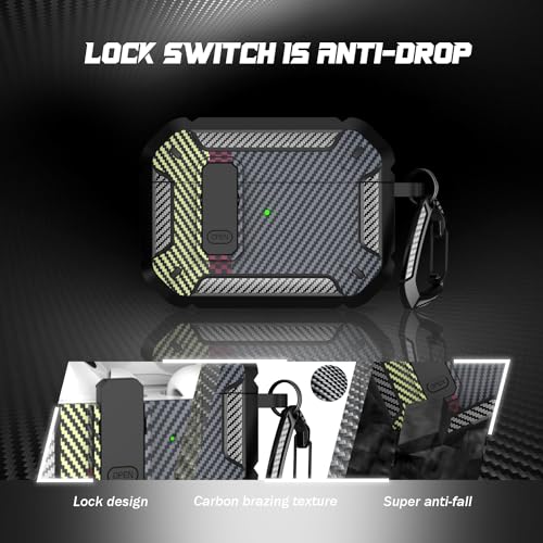 Image of RFUNGUANGO AirPods Pro 2 Case with Lock Carbon Fiber Series, CF Gray