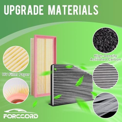 Image of Cabin & Engine Air Filter for Audi A3 2008-2013, Volkswagen Jetta 2006-2017