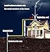 DSLED Lightning Rods for Home, House Roof Kit, Detachable Protection Equipment System Roofs Schools Villas Factories Hospitals Towers Farms (Size : Height 60cm), OneColor