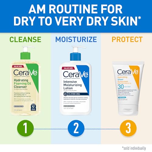 CeraVe Intensive Moisturizing Lotion | Hydro-Urea + Shea Butter | Body Lotion For Dry Skin | Relieves Signs Of Extra Dry Skin | Non Greasy Hydrating Lotion For Rough, Tight, Red & Itchy Skin | 16oz - Image 7