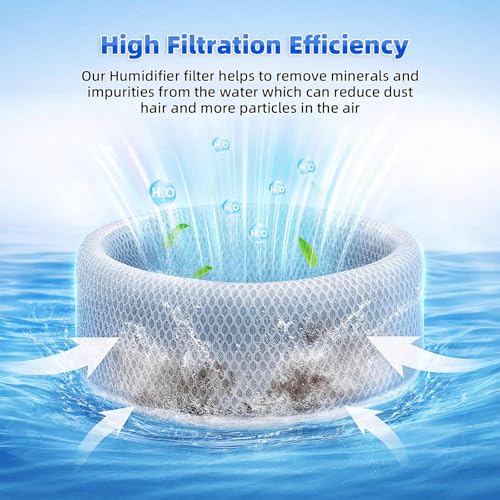 Image of 2 Pack Room Humidifier Wick Filter Replacement Compatible with Blueair Dreamwell H38i and H76i Humidifier, 1 Gallon /2 Gallon Option, with Extra 10 Aroma Pads
