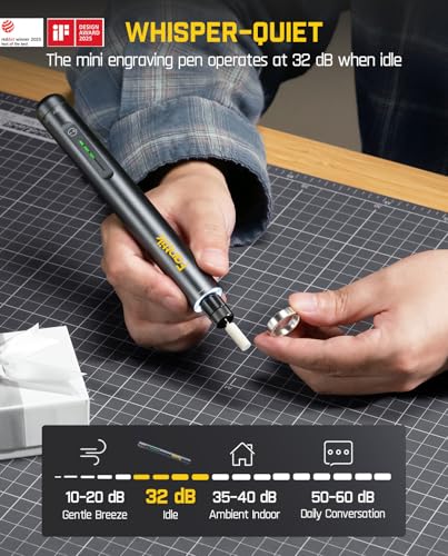 Fanttik F2 Master Mini Cordless Rotary Tool Kit 4V & Fanttik A10 Pro 2-in-1 Digital Laser Tape Measure with HD IPS Color Display