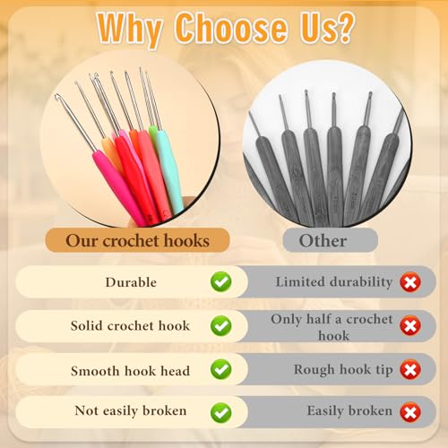Image of SHWAKK Small Crochet Hook, 1.0 mm Lace Ergonomic Crochet Hook, Tiny Crochet Needles for Arthritic Hands, Knitting Needles with Soft Handle Beginners and Experienced Hobbyists