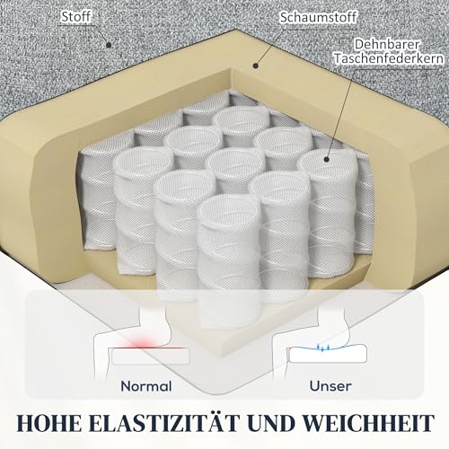 HOMCOM Fernsehsessel mit Aufstehhilfe Elektrisch, Relaxsessel mit Liegefunktion, TV-Sessel mit Fernbedienung, Seitentasche, Taschenfeder und Leinenoptik für Wohnzimmer, bis 150kg, Grau – Bild 6