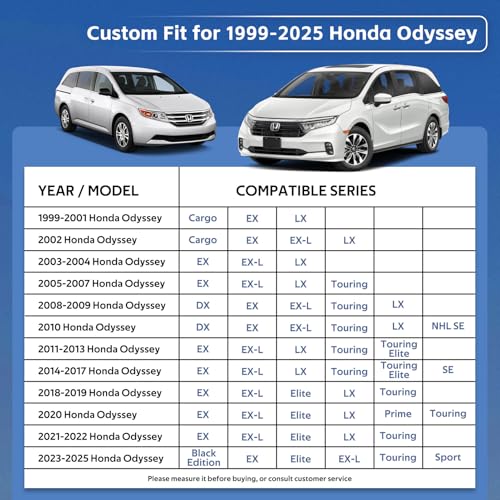 Image of 10 Layers Car Cover Custom Fit for Honda Odyssey (1999-2024) Waterproof All Weather for Automobiles, Outdoor Full Cover Rain Sun UV Protection.Silver