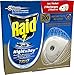 Raid 2 Recharges pour Diffuseur Électrique à Sable Compressé, Anti-Moustiques, Moustiques Tigres, Mouches et Fourmis, Night & Day Trio, Insecticide