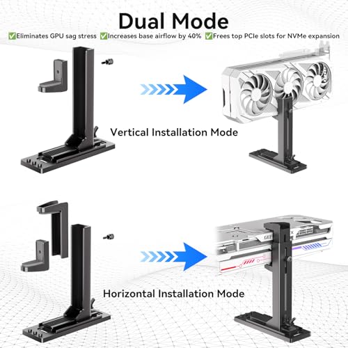 Soporte GPU ajustable para tarjetas gráficas universal miniatura 2
