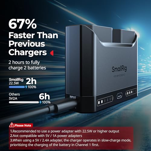 Image of SMALLRIG NP-FZ100 Camera Battery Set for Sony, 22.5W Dual Slot Camera Charger with 1940mAh Batteries, Full Compatible with Sony Alpha A7V A7III A7IV A6700 FX3 FX30 A9 A7C A7CII A7RIII ZV-E1 ZV-E10II