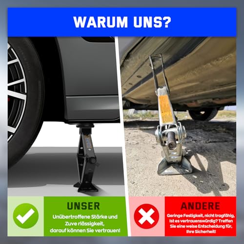 IMAYCC Wagenhber 2,5T(2500KG) für BMW, Scherenwagenheber mit 2Pcs Wagenheber Gummiauflage BMW Schützt PKW, Tragbarer Car Jack mit Radmutternschlüssel, Auto-Notfallset für BMW Serie.