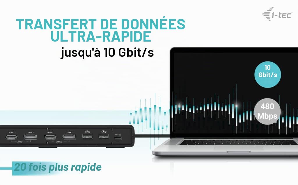 I-TEC Station d'accueil USB-A/C TB Dual Dock Dual Display Dock PD 100 W
