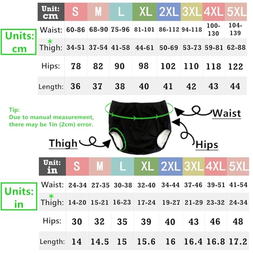 Windelhülle für Erwachsene bei Inkontinenz, aktive, wasserdichte Latexhose mit leicht saugfähiger Baumwollschicht, geräuschlos, wiederverwendbar, waschbar, Kunststoffhose zum Hochziehen (Schwarz, 4XL)