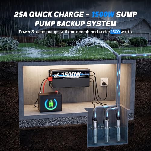 Image of 1500 Watt Sump Pump Backup Battery System, Automatic Switching to Battery Inverter Power, Professional Backup System in Case of Power Failure, Pure Sine Wave Output Remote Controller with LCD Screen
