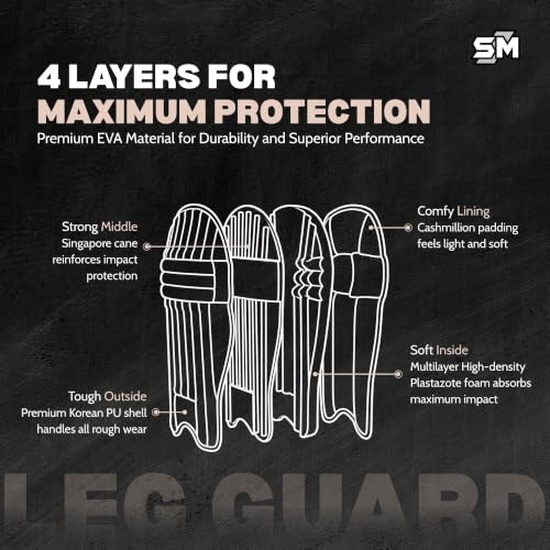 Image of SM Aqua Cricket Batting Leg Guard Men's | Batting Pads | Ambidextrous Design | Plastazote Foam Side Wing | Lightweight Performer | Premium Hook & Loop | Size Men's (for Both RH & LH Batsman)