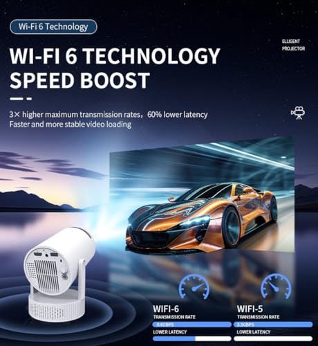 Image of S40 Mini Portable Projector, Android WiFi Smart Home Projector, 120 ANSI Lumens, LCD TFT Display, 8GB Storage Connecting with All Popular OTT Platforms