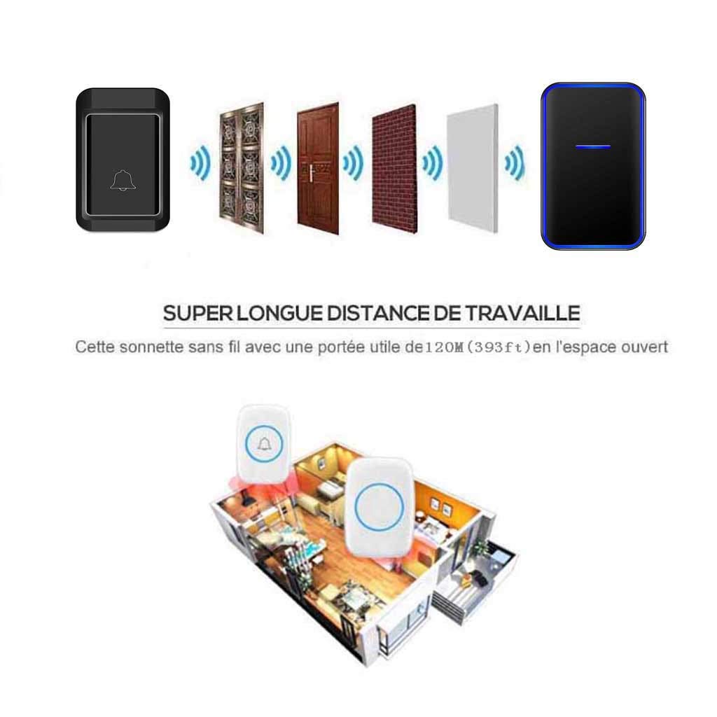 Timbre Inalámbrico para Puerta, Rango De Transmisión De 120M (393FT) con Recordatorio De Luz LED Azul Intermitente, Timbre Autoalimentado, 1 Transmisor 3 Receptores,Blanco