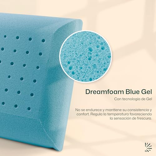 Reviews de Almohada de memory foam que puedes comprar esta semana. 2 almohada de memory foam marca Dreamlab (2)