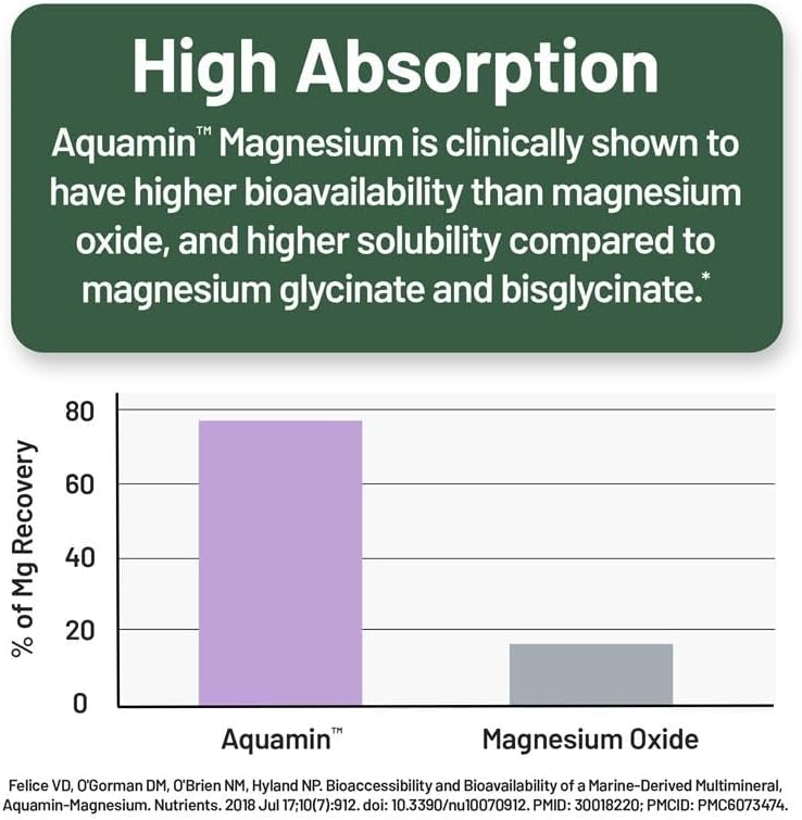 Miniatura 5 de Smarter Nutrition Suplemento de magnesio marino de 300 mg  Magnesio de origen natural, clínicamente probado + aceite de aguacate y asstragin para