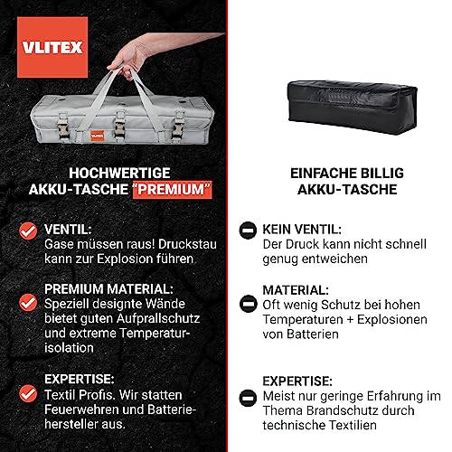 E-Bike Akku-Tasche VLITEX L Schutzhülle für E-Bike Akkus