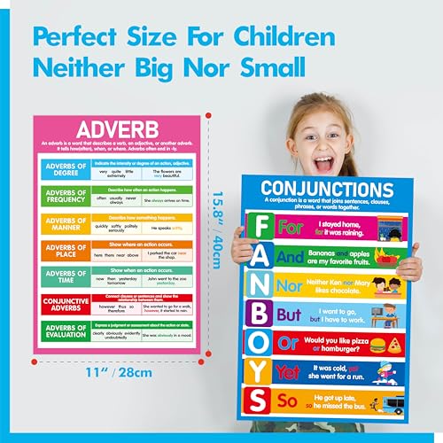 Image of 17 Part of Speech Posters, PET Film Covered English Grammar Poster Language Learning Tool for Middle Classroom, School, Bulletin Board, Kid's Room, Teacher Supplies, English Language Art Wall Decor
