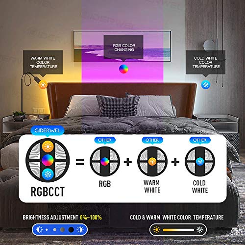 Tira LED RGBWW 6.56 ft USB Smart ZigBee 3.0 GIDERWEL miniatura 5