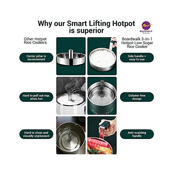 Long Lasting Premium 3L Smart Lifting Electric Hot Pot Electric Shabu