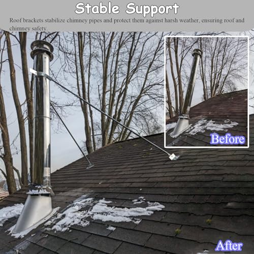 Installation sur toit mur ou sol avec kit support de cheminée