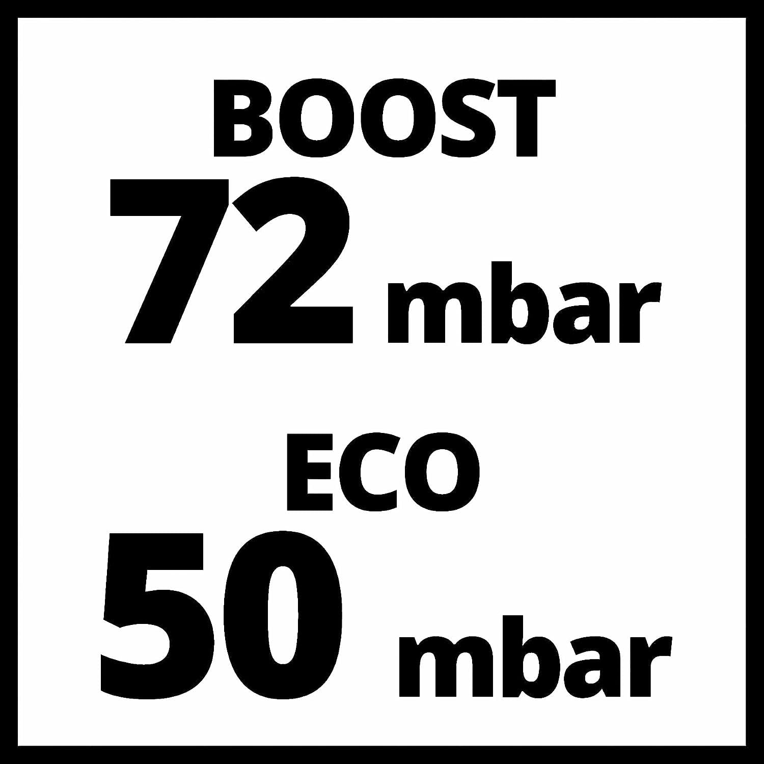Einhell Aspirateur à Main sans Fil Te-HV 18/06 Li - Solo Power X-Change (18V, Colecteur de poussière 600 ML, avec Accessoires) Livré sans Batterie ni Chargeur