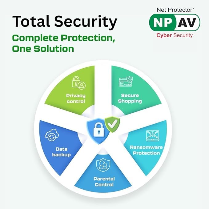 Image of Net Protector Antivirus - Total Security 2026 | Windows PC /Laptop |1 PC -1 Year with ZeroVDeepLearn Ai | + 1 Year Windows Boost for PC /Laptop (Email Delivery in 1 Hour - No CD)