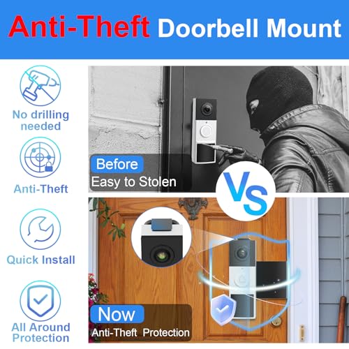 Support de sonnette antivol sans perçage avec boîtier de protection en acier - 5
