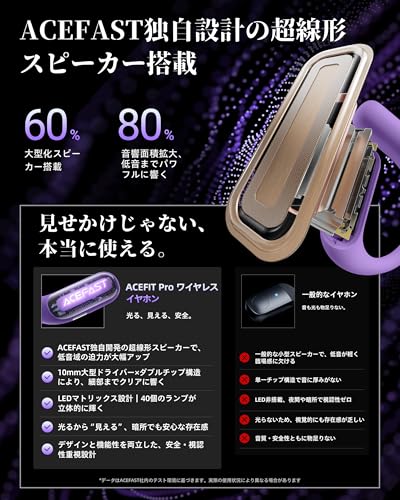 undefined 【iFデザイン賞殿堂入り!!】ACEFAST オープンイヤー イヤホン LED雰囲気呼吸ライト Bluetooth 5.4 完全ワイヤレス ランニング・スポーツイヤホン 軽量 耳を塞がない 急速充電 タイプC マイク付き ノイズキャンセリング通話 左右分離型 耳掛け 空気伝導 ACEFIT Pro パープル の商品画像 3