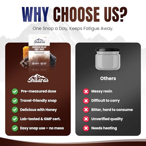 Image of Himalayan Shilajit Honey Snaps | Shilajeet Resin with Honey and Dark Chocolate Flavour | 600mg Pure Himalayan Shilajit | Improve Energy Strength and Immunity Booster for Men Women (Pack of 4)