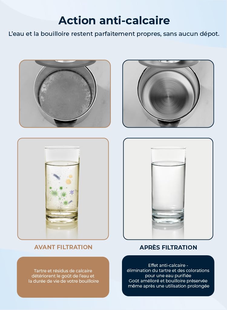 Zen Pure – Filtre Eau Robinet LED | Purificateur d’Eau Potable | Anti-Calcaire | Charbon Actif | 6 Étapes | Installation 30s | Cartouche Remplaçable – UniversZen