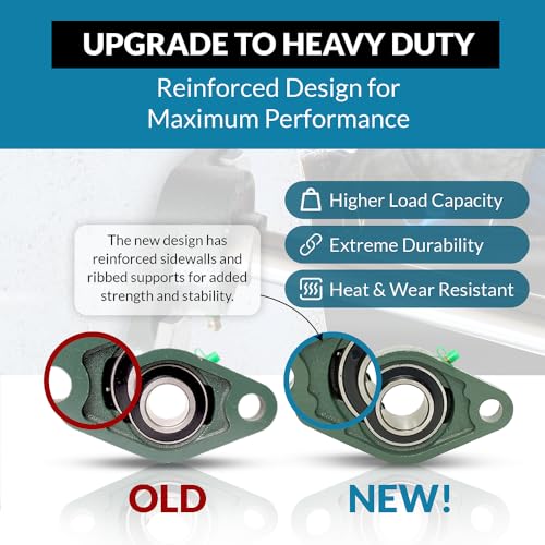 Image of PGN UCFL204-12 (4 Pack) 2-Bolt Flange Bearing 3 /4 inch Bore
