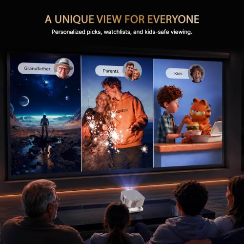 Image of Crossbeats Lumex Aura Projector 4K Ultra HD Supported, Google TV Official with Netflix,Android 14, 1080p Native, 1000 ANSI, WiFi, 300'' Smart Mini Projector for Room, Portable Home Theater Cinema