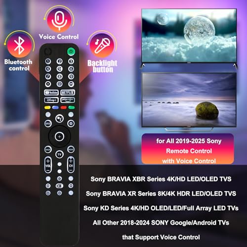 Image of Backlit RMF-TX520U Remote for Sony Smart TVs with Voice Control
