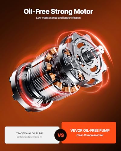 VEVOR 3 Gallon Oil-Free Pancake Compressor