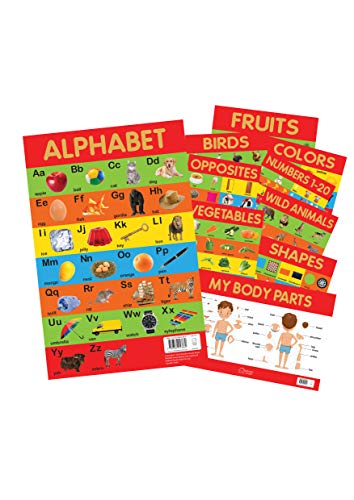 Image of Mini Posters Envelope A3 size Pack of 10 Posters