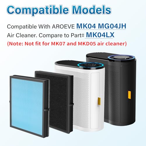 MK04 Filter Replacement Compatible With Aroeve AP04 MG04JH Air Puri-fier by APRIL-FLOWER - Used condition - Image 2