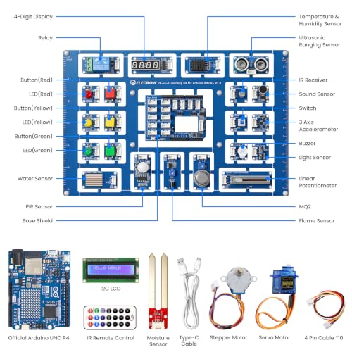 ELECROW All-in-one Starter Kit with Arduino Uno R4 WiFi Development Board - Image 3