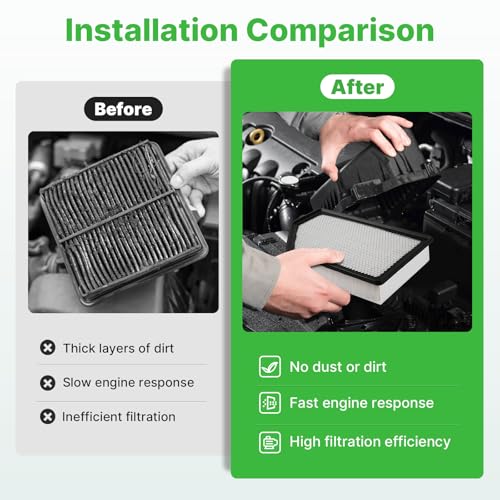 Image of 2PCS Engine Air Filter Fit for 2020-2026 Silverado 2500HD /3500HD