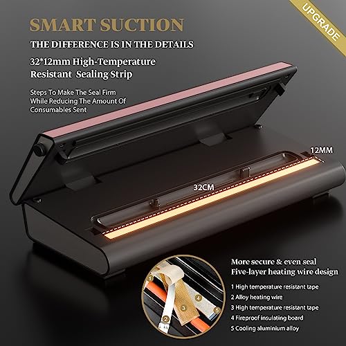 Vacuum Sealer Machine Powerful 90Kpa Precision 6-in-1 Compact Vacuum Food Preservation System Built-in Cutter, 2 Bag Rolls & 5 Pre-cut Bags, Dry&Moist Modes Smart Suction, ETL Listed (Pink)