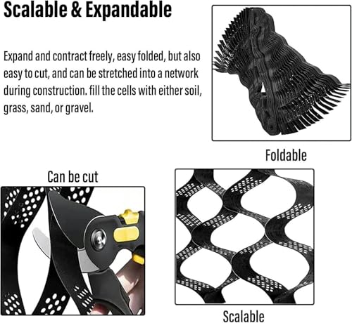Grille de stabilisation perméable PEHD 2 pouces pour contrôle érosion